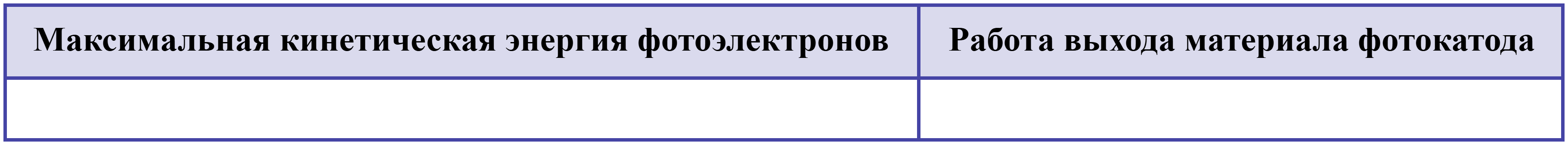 Иллюстрация к заданию №13918