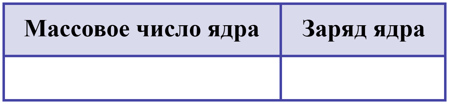 Иллюстрация к заданию №13919