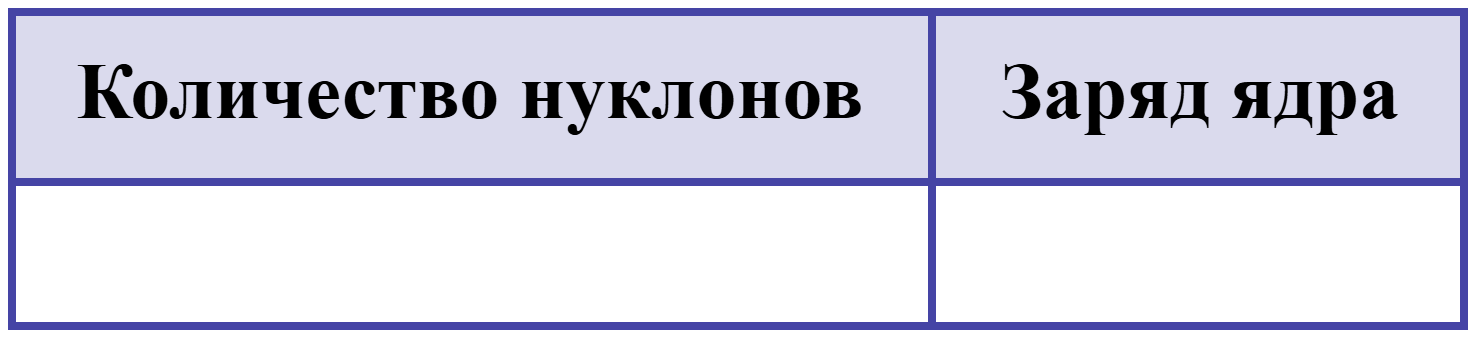 Иллюстрация к заданию №13926