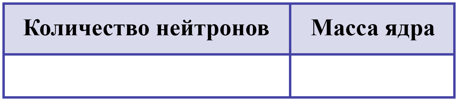 Иллюстрация к заданию №13927