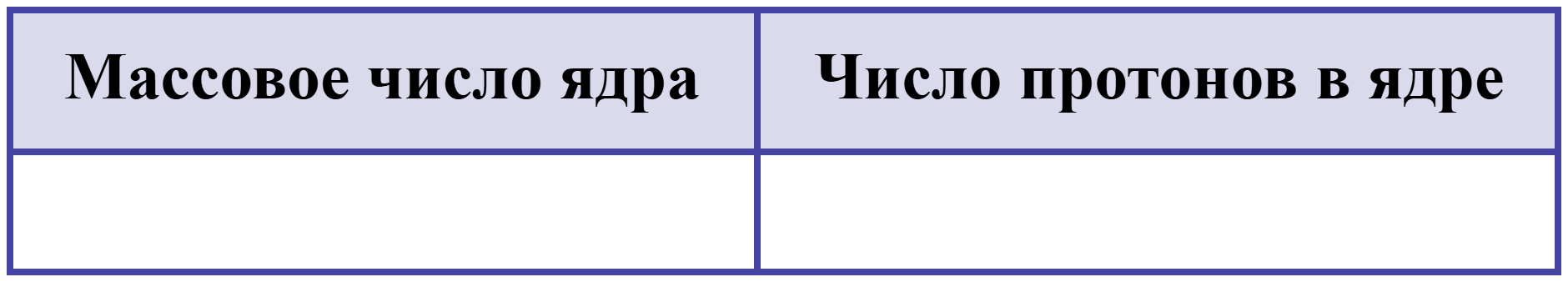 Иллюстрация к заданию №13928