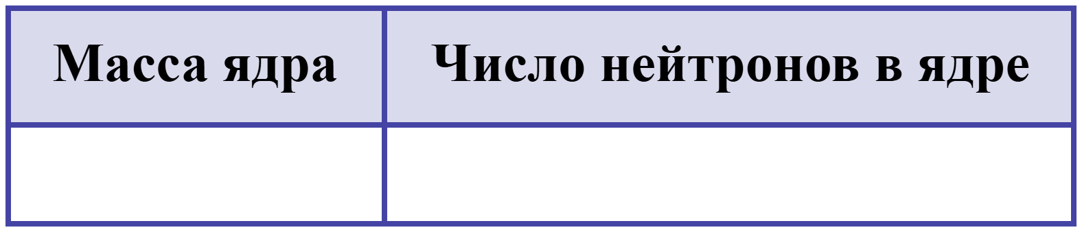 Иллюстрация к заданию №13929