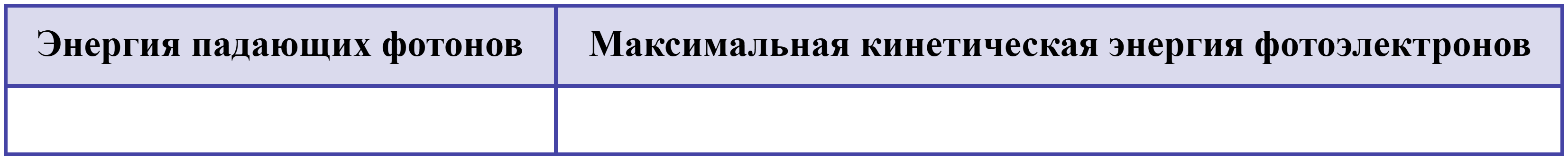 Иллюстрация к заданию №13930