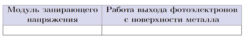 Иллюстрация к заданию №13940