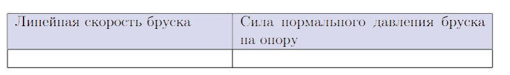 Иллюстрация к заданию №13990