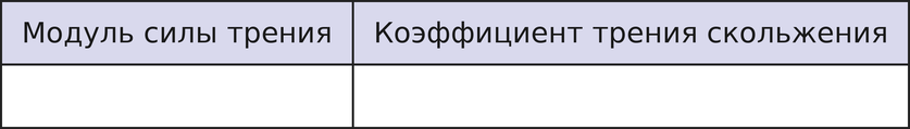 Иллюстрация к заданию №14038