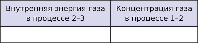 Иллюстрация к заданию №14042