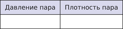Иллюстрация к заданию №14120