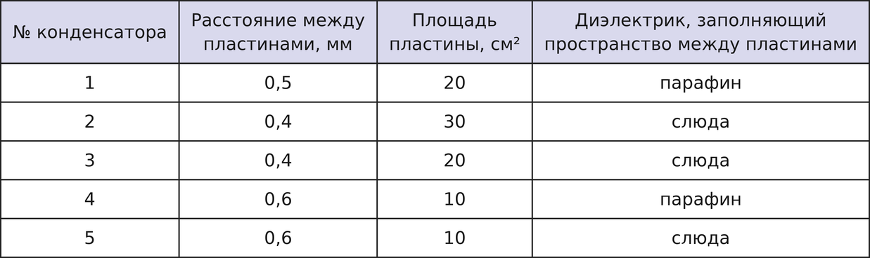 Иллюстрация к заданию №14130