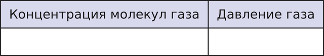 Иллюстрация к заданию №14152