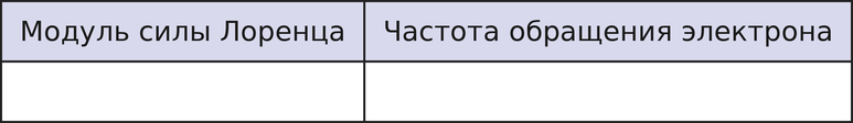 Иллюстрация к заданию №14157