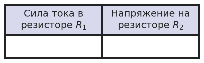 Иллюстрация к заданию №15022