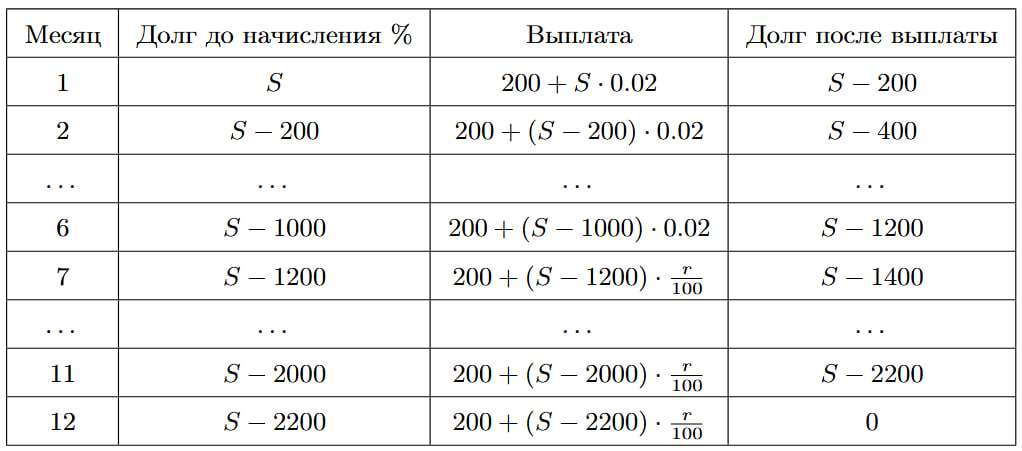 Иллюстрация к заданию №15770
