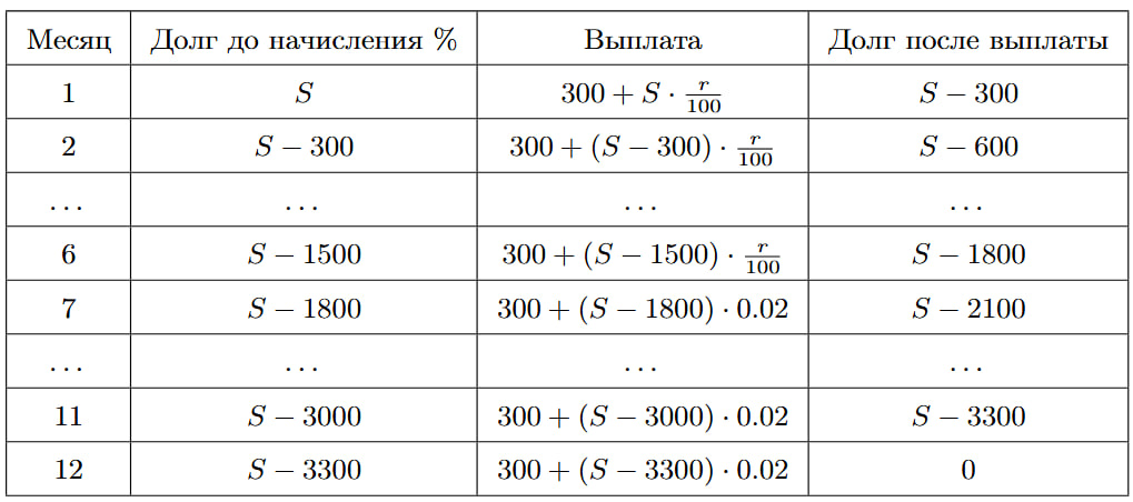 Иллюстрация к заданию №15772