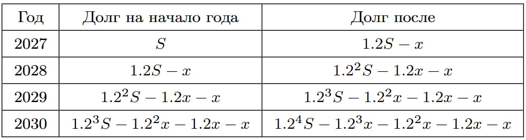 Иллюстрация к заданию №15781