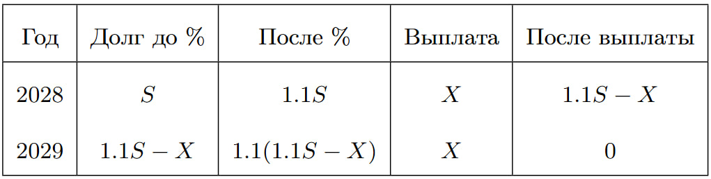 Иллюстрация к заданию №15788