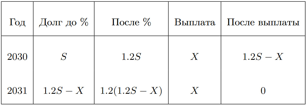 Иллюстрация к заданию №15790
