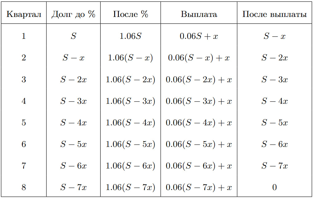 Иллюстрация к заданию №15790