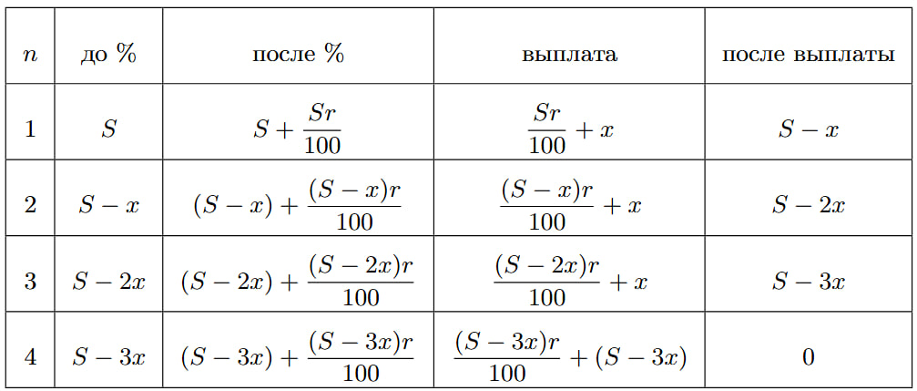 Иллюстрация к заданию №15792