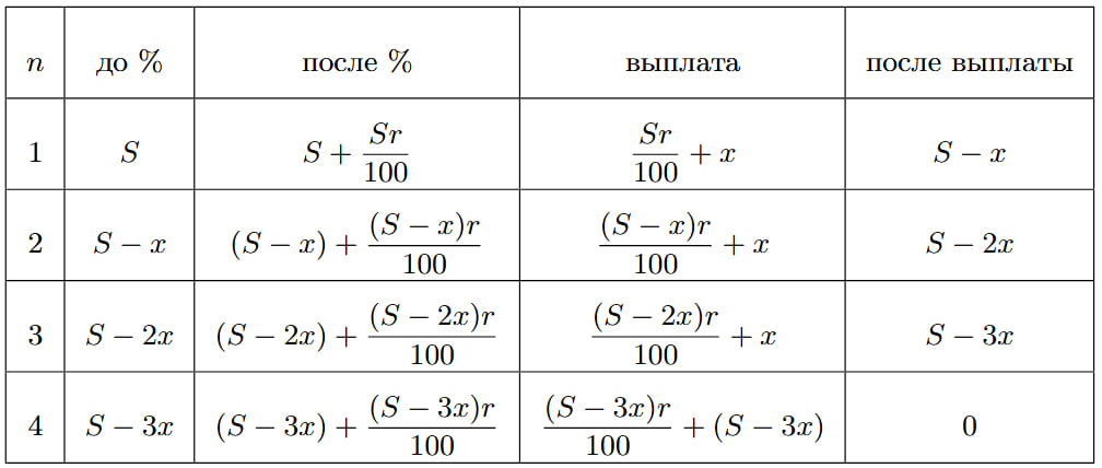 Иллюстрация к заданию №15794