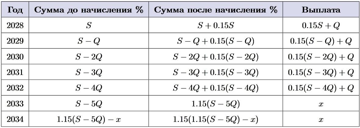 Иллюстрация к заданию №16000