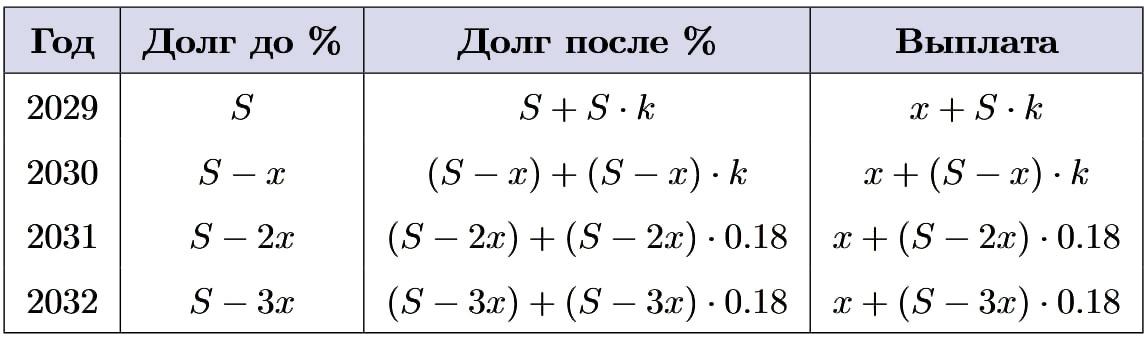 Иллюстрация к заданию №16003