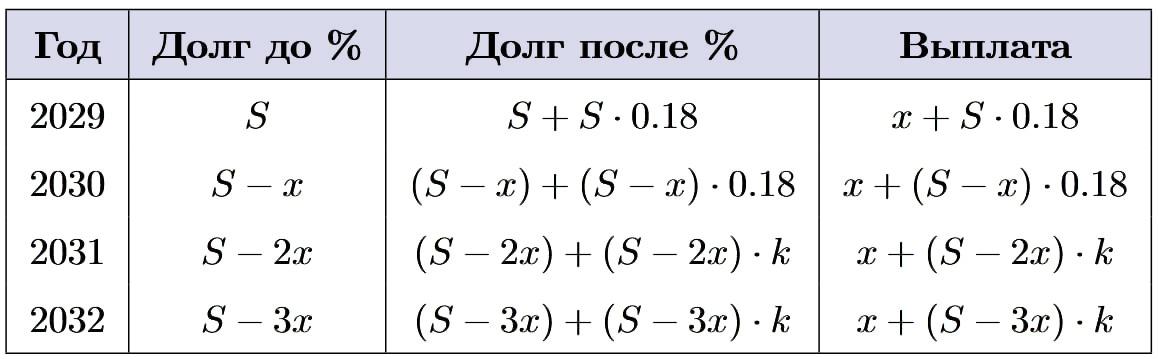 Иллюстрация к заданию №16003