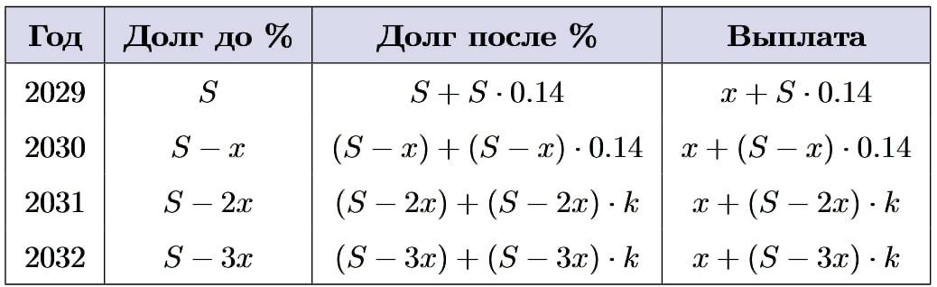 Иллюстрация к заданию №16004