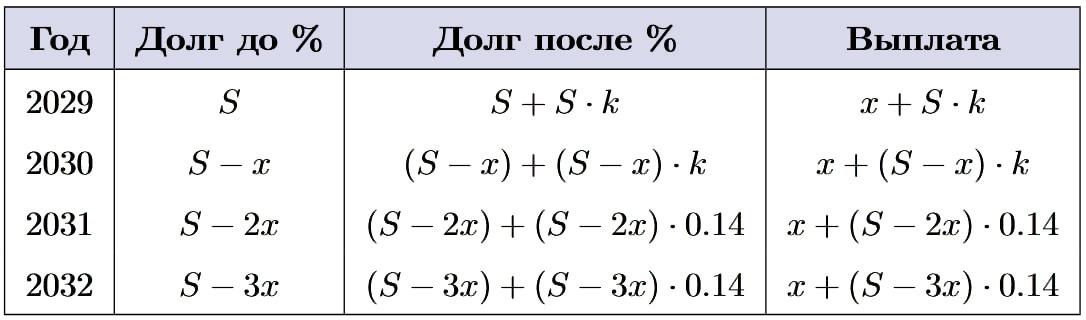 Иллюстрация к заданию №16004