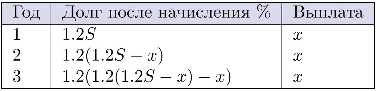 Иллюстрация к заданию №16009
