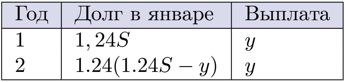 Иллюстрация к заданию №16009
