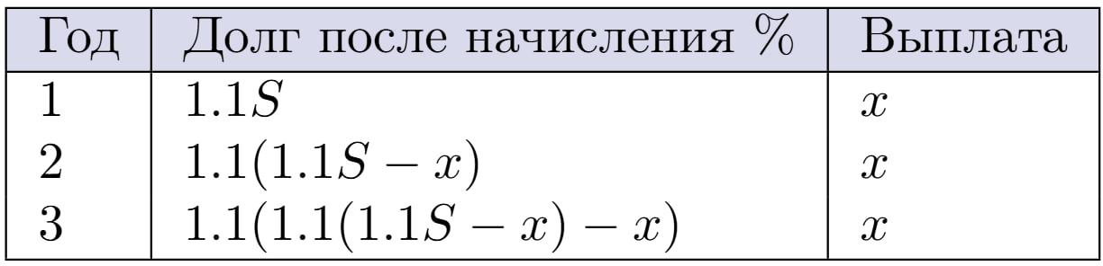 Иллюстрация к заданию №16010
