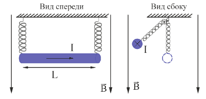 Иллюстрация к заданию №18539