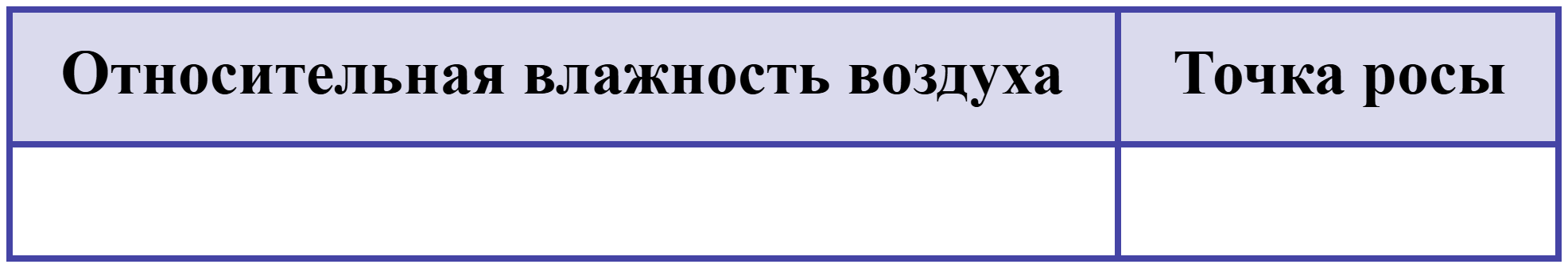 Иллюстрация к заданию №19795