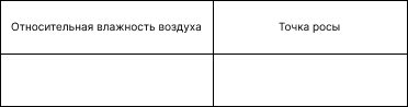 Иллюстрация к заданию №19796