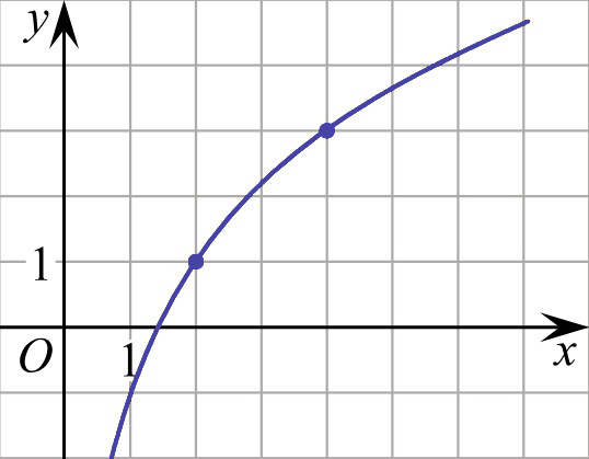 Иллюстрация к заданию №20006