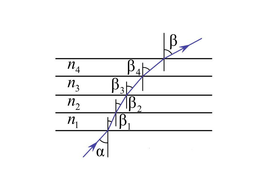 Иллюстрация к заданию №20028