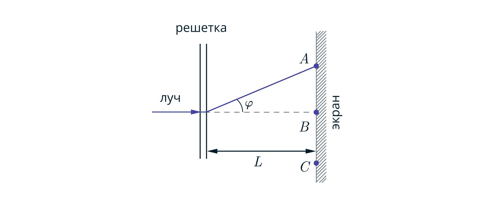 Иллюстрация к заданию №20032