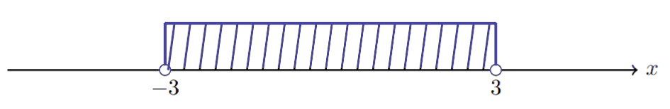 Иллюстрация к заданию №20066