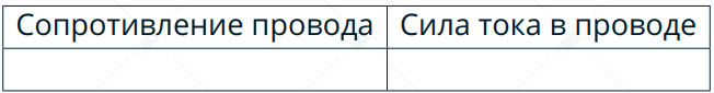 Иллюстрация к заданию №20120