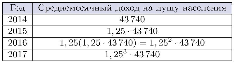 Иллюстрация к заданию №20217