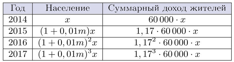 Иллюстрация к заданию №20217