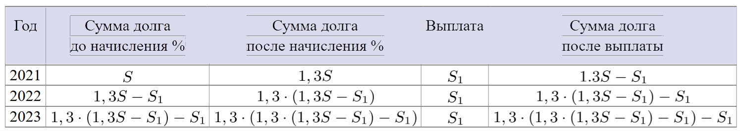 Иллюстрация к заданию №20260